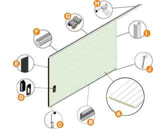 Конструкция подвесных ворот