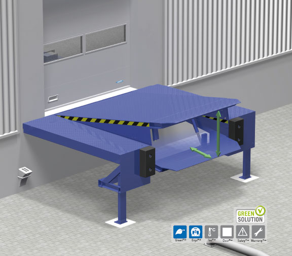 Перегрузочные площадки со встроенной гидравлической  уравнительной платформой с телескопической аппарелью P500i