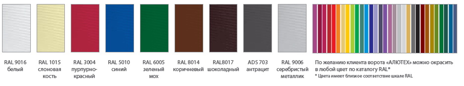 Цвета панелей