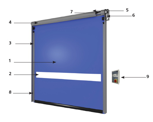 Гибкие ПВХ-ворота DoorHan