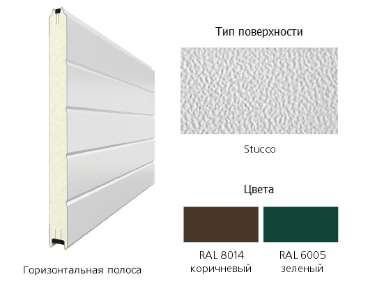 Распашные ворота DoorHan