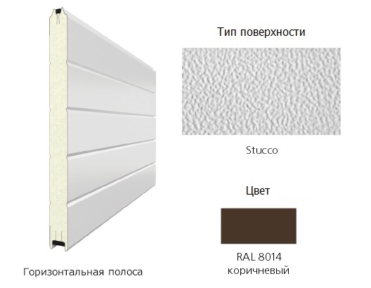 Сдвижные ворота DoorHan