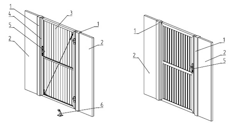 Назначение и применение калитки